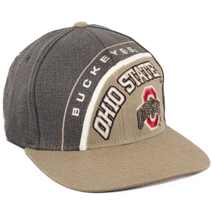 Ohio State Buckeyes