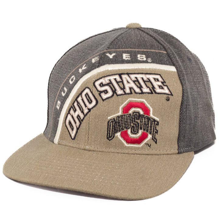 Ohio State Buckeyes